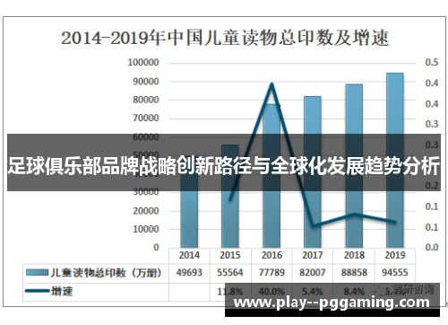 足球俱乐部品牌战略创新路径与全球化发展趋势分析 足球俱乐部品牌战略创新路径与全球化发展趋势分析