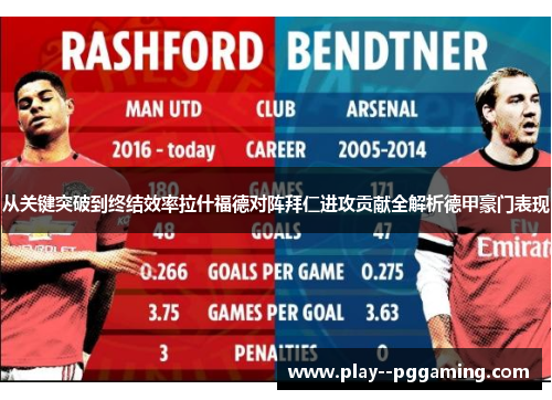 从关键突破到终结效率拉什福德对阵拜仁进攻贡献全解析德甲豪门表现 从关键突破到终结效率拉什福德对阵拜仁进攻贡献全解析德甲豪门表现