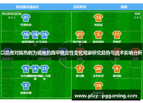 以凯恩对阵热刺为视角的西甲稳定性变化观察研究趋势与战术影响分析 以凯恩对阵热刺为视角的西甲稳定性变化观察研究趋势与战术影响分析
