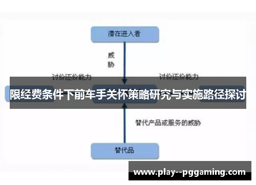 限经费条件下前车手关怀策略研究与实施路径探讨
