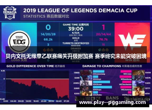 贝内文托无缘意乙联赛痛失升级附加赛 赛季终究未能突破困境 贝内文托无缘意乙联赛痛失升级附加赛 赛季终究未能突破困境