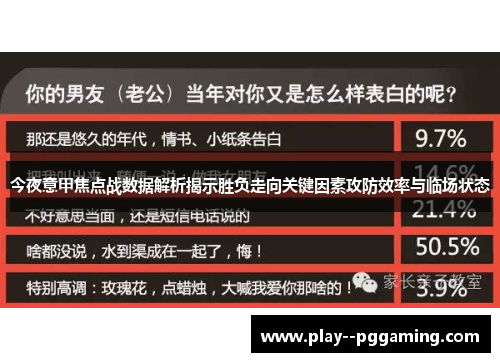 今夜意甲焦点战数据解析揭示胜负走向关键因素攻防效率与临场状态 今夜意甲焦点战数据解析揭示胜负走向关键因素攻防效率与临场状态