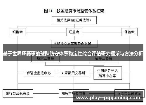 基于世界杯赛事的球队防守体系稳定性综合评估研究框架与方法分析